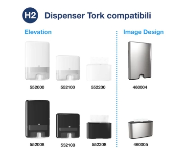 Asciugamani Tork H2 Xpress® Soft Premium – Morbidi e Igienici