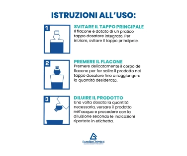 Sgrassatore Superconcentrato Superdose Lemon 1 LT | Detergente Professionale Multiuso ad Alta Efficacia